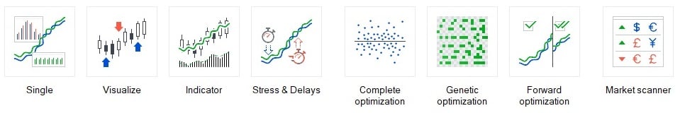 MT5 Strategy Tester