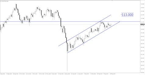 Sneak Peek: What to Expect from FOMC Tonight (Breaking News)