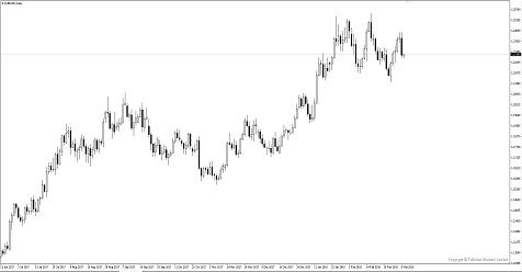 Sneak Peek: How To Trade the NFP Tonight