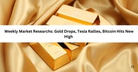 Weekly Market Research: Gold Drops, Tesla Rallies, Bitcoin Hits New High