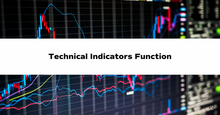 Technical Indicators Function