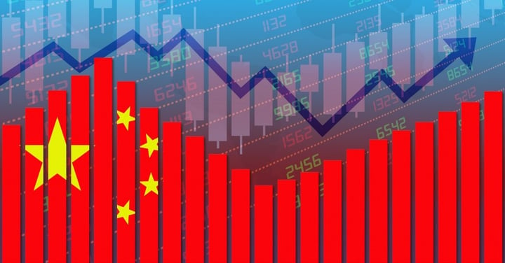 US Stimulus and China GDP May Further Support Riskier Assets