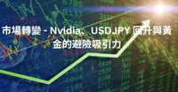 每週市場報告：市場轉變 - Nvidia、USDJPY 回升與黃金的避險吸引力