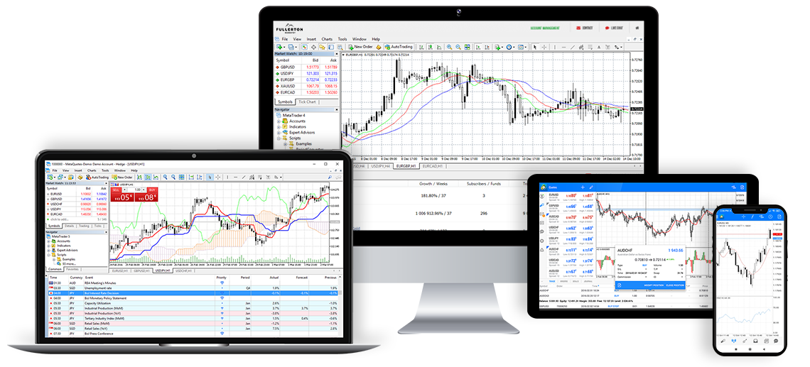 Download MT4/MT5 for Your Trading