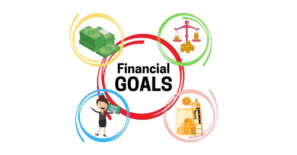 resized financial goals