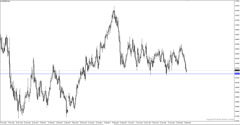 Sneak Peek:  Will BOE Surprise The Market Later