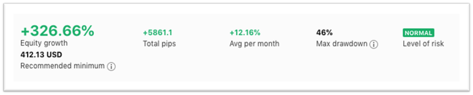 Copy Tip of the Week – Top Pick of The Week “Wolverine Medium”