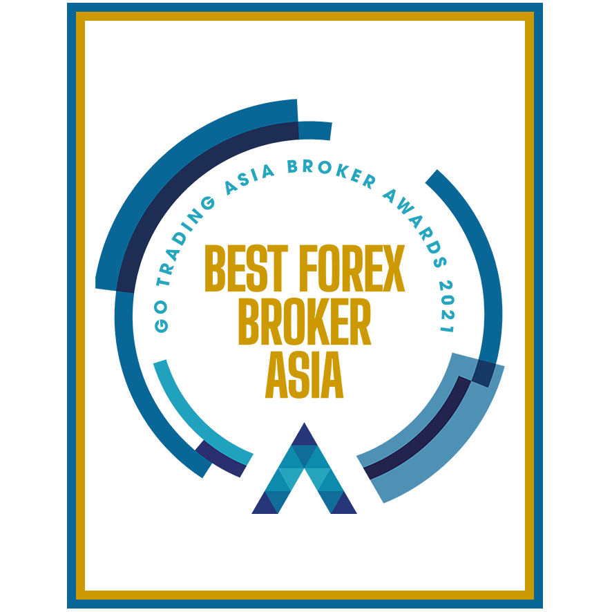 Best Forex